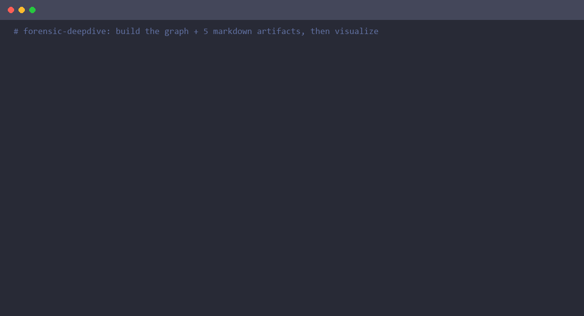 forensic-deepdive